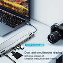 Axyaa 14-in-1 USB C Hub with HDMI VGA RJ45 USB3.0 SD TF PD Audio Dock