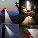 Axya LED Headlamp: Big Light Cup 18650 Rechargeable Waterproof Headlight.