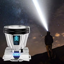 Axya High Power LED Headlamp with Rechargeable Battery