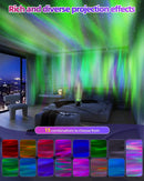 Axyaa Galaxy Projector with 60 Light Effects & Bluetooth Speaker