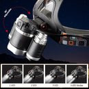 Axya Rechargeable LED Headlamp - High Lumen Waterproof Head Torch