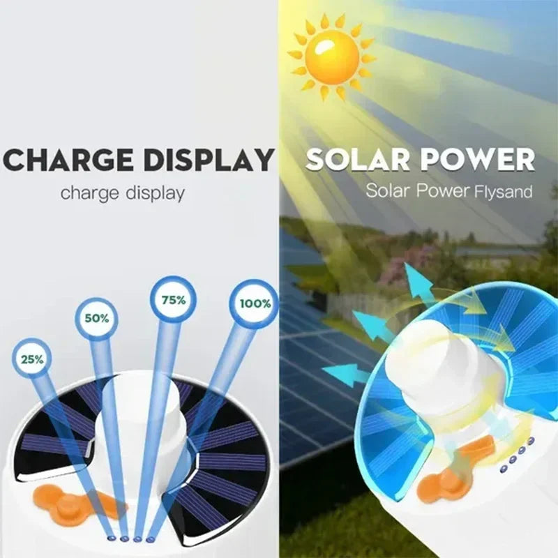 Axyaa Solar Camping Light Bulb: Portable LED Lantern for Outdoor, Hiking, and Emergencies