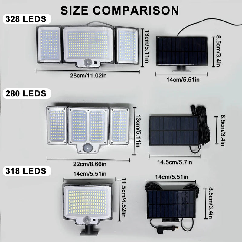 Axyaa Solar LED Flood Lights - Super Bright 3 Modes, IP65 Waterproof Wall Lamp