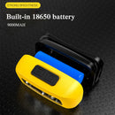 Axya LED Motion Sensor Headlamp Rechargeable Waterproof Head Torch