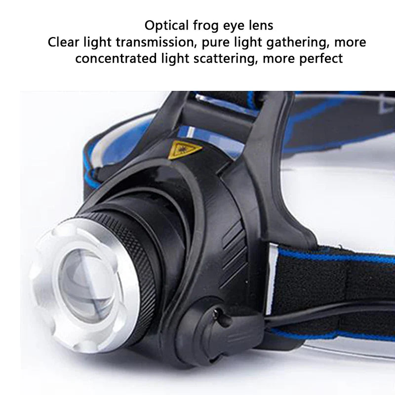 Axya LED Headlamp: Waterproof, Zoomable, Rechargeable, for Camping