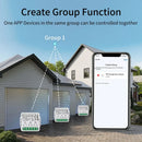 Axyaa Smart Garage Door Opener Controller Zigbee WiFi Alexa Google Home-Compatible