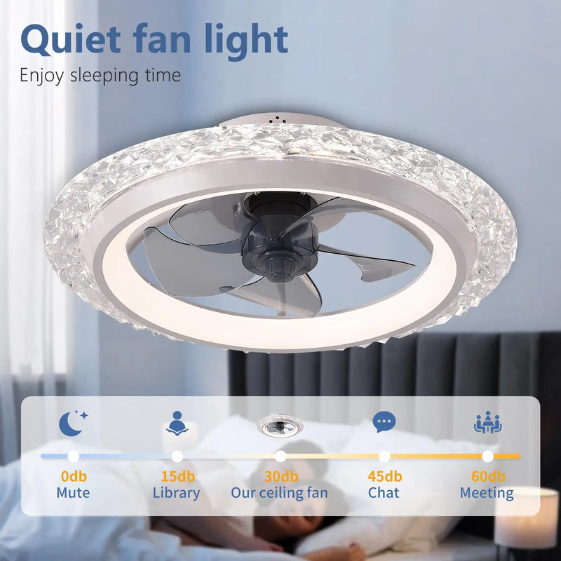 Axyaa Smart Ceiling Fan with LED Light & Remote Control, 6-Level Wind Speed