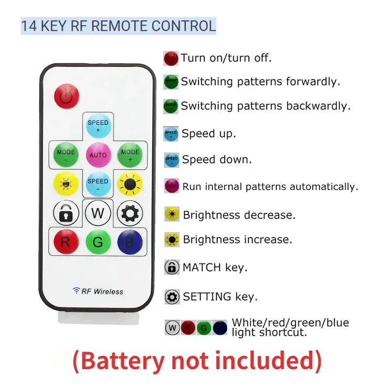 Axyaa RGB Hexagon LED Lights - Remote Control Stage Lighting