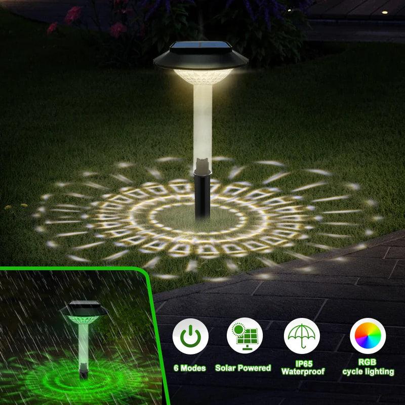 Axyaa Solar LED Pathway Lights - Waterproof Walkway Landscape Lighting