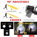 Axya LED Headlamp: Rechargeable Zoom Headlight with Power Display, Large Lens Light