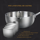 Axya Non-Stick Snow Pan Set, Large and Mini Soup Pots, Cookware for Boiling Milk and Sugar