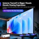 Axyaa Magcubic Ultra Short Throw Projector 900 ANSI 8K Electronic Focus WiFi6 Voice