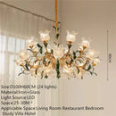 Axyaa Retro Glass Chandelier | Luxury Transparent Pendant Lamp for Home, Hotel, Villa