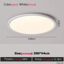 Axyaa Modern LED Ceiling Lamp for Living Room, Children's Room, Study, and Bedroom