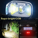 Axya Rechargeable LED Headlamp with Smart Induction and Red Light SOS Feature