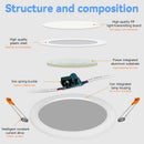 Axyaa Dual Color Panel Light: Dimmable Modern LED Ceiling Lamp for Bedroom & Kitchen