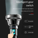 Axya Rechargeable LED Mini Flashlight: Waterproof, Long Range, Powerful Torch