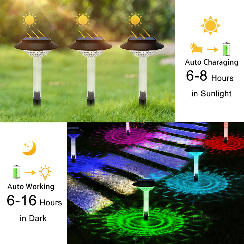 Axyaa Solar Garden Lights Outdoor RGB Warm White Landscape Decor Waterproof