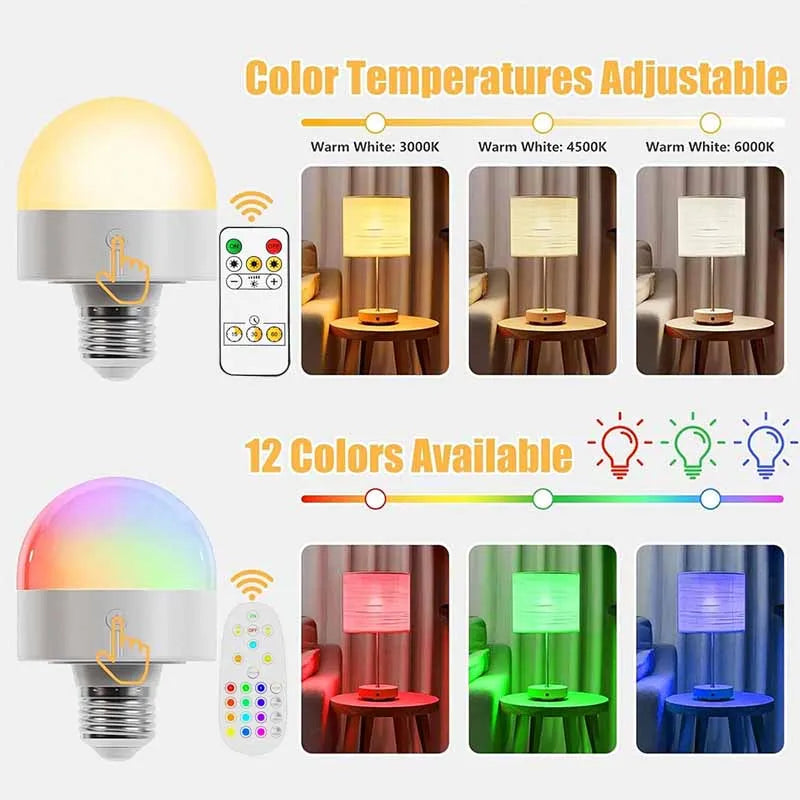 Axyaa RGB LED Bulb with Remote Control - Dimmable E27/E26 Interface