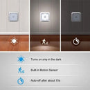 Axyaa Motion Sensor Night Light: Battery-Powered LED Bedside Lamp for Home Lighting
