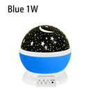Axyaa Starry Night Light Projector for Kids Bedroom Decor