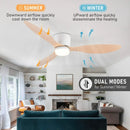 Axyaa Modern Ceiling Fan with Remote Control LED 20W 42/52 Inch White/Black/Wood Chandelier Fan