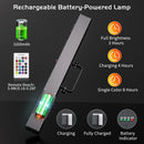 Axyaa 12LEDs Wall Washer Light 72W RGBWA+UV Stage Lighting Effect DMX Remote Control
