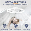Axyaa Smart LED Ceiling Fan with Remote Control for Bedroom Decor