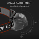 Axya Mini Motion Sensor LED Headlamp - Rechargeable & Waterproof