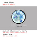 Axyaa Nordic Moon Wall Lamp for Home Décor & Kids' Bedroom - Modern Lighting Fixtures