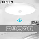 Axyaa Modern Motion Sensor LED Ceiling Lamps for Smart Indoor Lighting