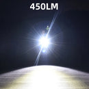 Axya COB+LED Headlamp Cap Clip Portable Rechargeable Work Light