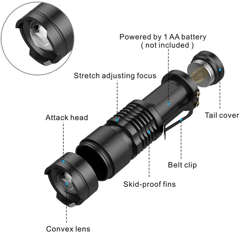 Axya Super Bright Mini LED Flashlight - Waterproof Zoomable Tactical Torch