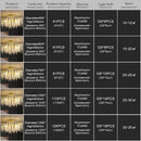 Axyaa Gold Crystal Ceiling Chandelier for Bedroom Living Room Dining Hallway