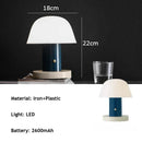 Axyaa Mushroom Nightlight: Rechargeable Colorful Lamp for Home, Bedroom, Study & Reading