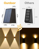 Axyaa Solar Wall Lamp: Waterproof Outdoor LED Light for Street, Balcony, Garden, and Villa