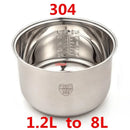 Axya Stainless Steel Non-Stick Rice Cooker Inner Pot Replacement