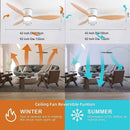 Axyaa Retro Style Low Floor Ceiling Fan for Bedroom and Dining Room
