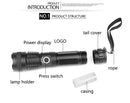 Axya XHP50 LED Flashlight: Rechargeable 18650/26650 Torch
