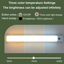 Axyaa LED Cabinet Light with Motion Sensor for Bedroom Kitchen Closet