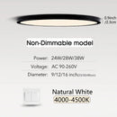 Axyaa Smart LED Ceiling Light - Ultra-thin Dimmable Lighting for Bedroom & Living Room