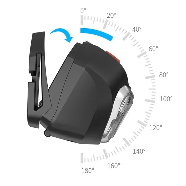 Axya High Lumen LED+COB Headlamp: Waterproof, 6 Lighting Modes, Red Light