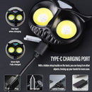 Axya Owl Headlamp: USB Rechargeable, Waterproof, 5 Modes, Magnetic Rear & Hook