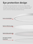 Axyaa Modern Round LED Dimmable Ceiling Light for Bedroom and Study Room