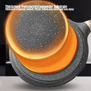 Axyaa 3-Layer Non-Stick Frying Pan for Eggs, Steak, Pancakes - Versatile Kitchen Cookware