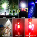 Axya Multifunctional LED Flashlight with UV, White, and Red Light Modes