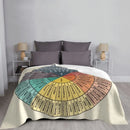 Axyaa Fluffy Softs Emotions Throw Blanket - Funny and Cozy Gift