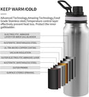 Axyaa Stainless Steel Vacuum Insulated Travel Mug - Portable Double Wall Flask Tumbler Bottle