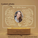 Axyaa Light Up Picture Frames - Personalized Memorial Plaque Lamp