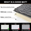 Axyaa Chenille Bath Mat: Soft, Absorbent, Anti-Slip Rug for Bathroom & Shower